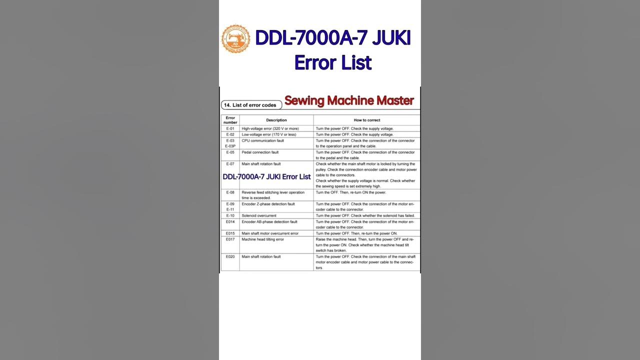 DDL7000A7 JUKI MACHINE Error List YouTube