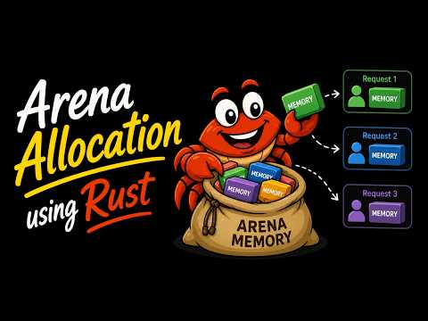 Stop Using Heap Wrong in Rust: Arena Allocation vs Box/Vec/String