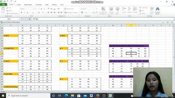 Algoritma AES (ADVANCE ENCRYPTION STANDARD)