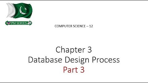 Lecture 15, Chapter 3 - Part 3, 2nd year, Computer Science