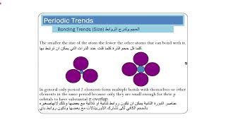 Alkali metals chemistry