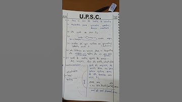 UPSC mains notes geography optional | #upsccse2026 #civilserviceexam #indiancivilserviceexam #shorts