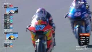 MOTO2 VALENCIA 2021 FULL RACE 14 November 2021
