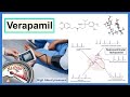 Verapamil