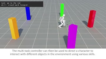 PADL: Language-Directed, Physics-Based Character Control