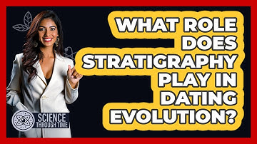 What Role Does Stratigraphy Play in Dating Evolution?