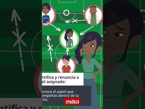 ¿Por qué la DINÁMICA DE TU FAMILIA controla tus CRISIS Y TU ANSIEDAD?