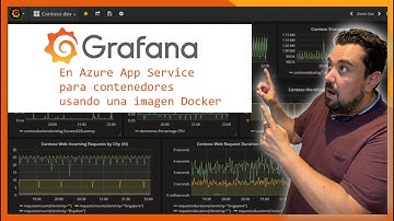 📊Desplegar Grafana en Azure App Service para contenedores con imagen Docker