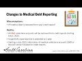 Credit Reporting Updates for Medical Debt
