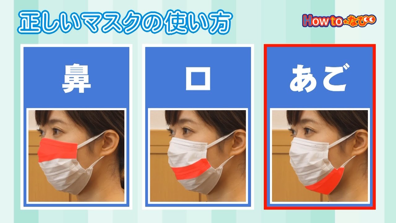 感染予防対策 Howto情報 ホームセンター 感染予防対策 Howto情報 ホームセンター