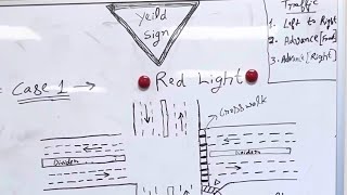 Yield Sign driving / Yield Signs Explained Well for Road Test