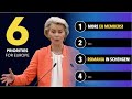 State of the European Union 2023 Quiz