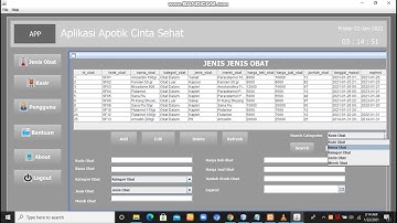 PROGRAM APLIKASI APOTIK ATAU APOTEK MENGGUNAKAN JAVA NETBEANS 8.2