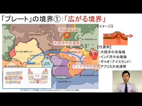 【高校地理】2-3. プレートの境界 | 2.世界の地形