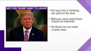 #OffScriptOn9: Explaining the Iran Nuclear Deal, why should you care and why Trump withdrew