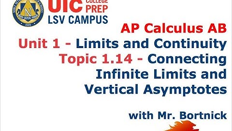 AP Calculus AB - 1.14 Connecting Infinite Limits and Vertical Asymptotes