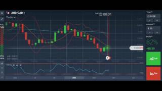 Iq option strategy. you can trade with $10,000 free
http://bit.ly/trade-web60 second strategy based on two simple
indicators, and it is easy to follow. in my...