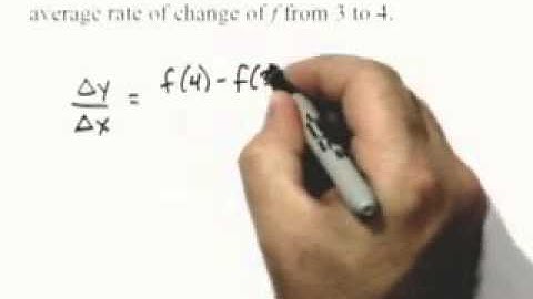 Ch1 #8 ChapterTestPrepVideos Sullivan Precalc UC Concepts 3e