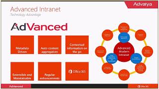 Webinar Recording AdVanced  Modern Intranet by Advaiya