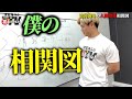 憧れの人は?推しは?そうだったのか!プロレスラー清宮海斗の相関図!|清宮海斗の「こんなの初めてですよ!」TV