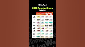 2025 Running Shoes Rotation. What