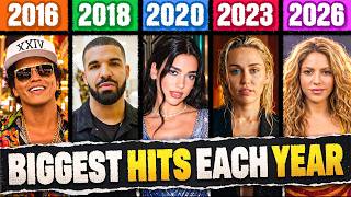 THE BEST SONGS OF THE LAST 10 YEARS (2016–2026)
