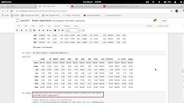 Machine Learning using Python - Project assignment for Skyfi Labs Online Course - by Supriya Panda