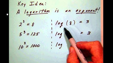 ELF 001 Converting between logarithmic and exponential equations