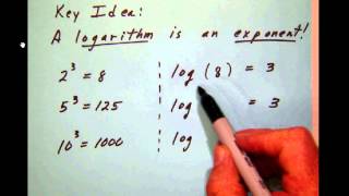 ELF 001 Converting between logarithmic and exponential equations