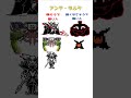 強そうで強い人とその逆 #undertale #deltarune #ネタ