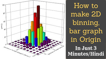 How to make 2D binning, bar graph in Origin in three minutes| Hindi