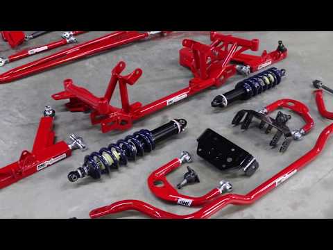 Make Your Fourth Gen Fast With Corner Max!