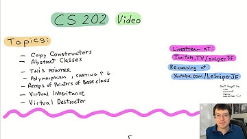 Virtual Functions, Copy Constructors, this pointer, statics and much more