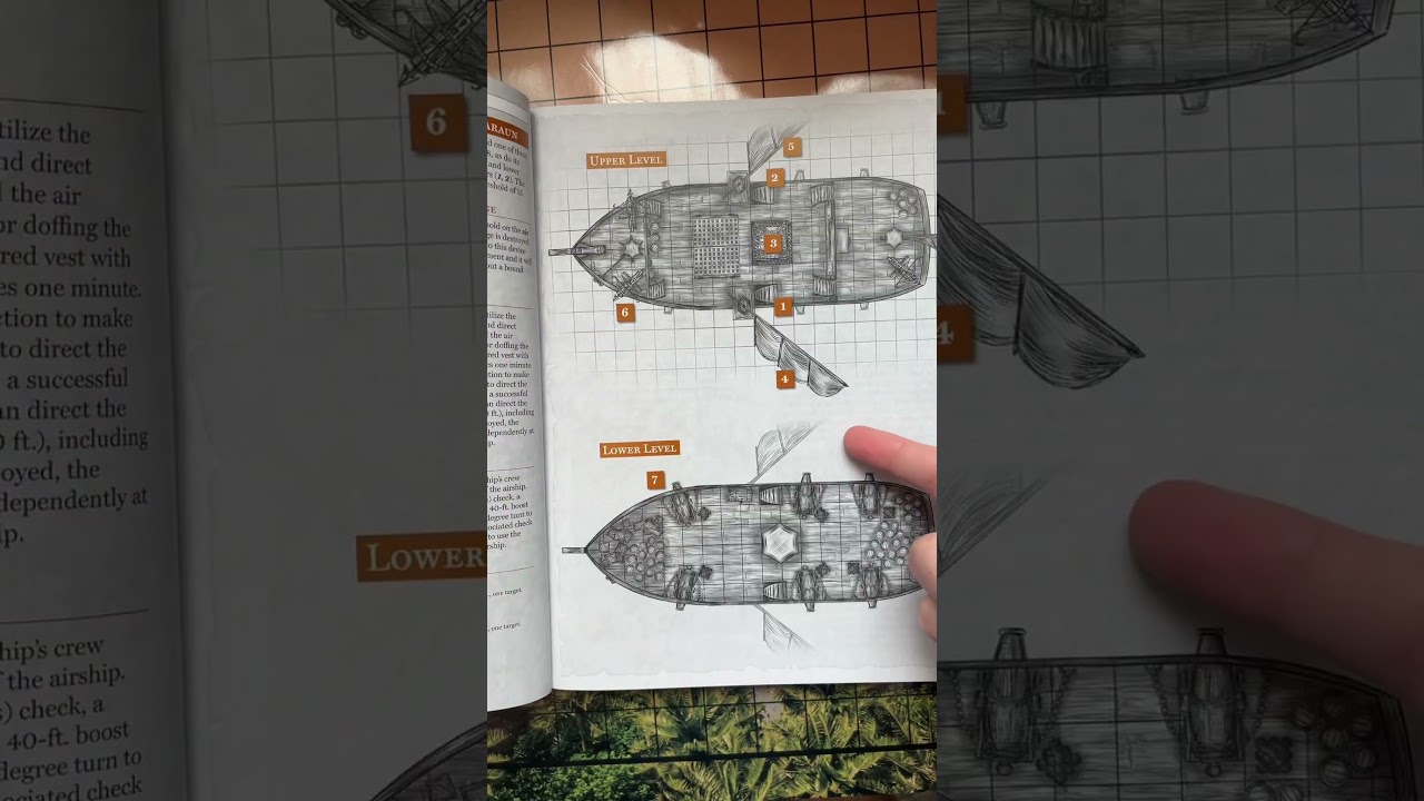 The game Masters book of Traps Puzzles and Dungeons is a must have for Dungeon Masters!