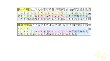 01 哈哈輸入法系統簡介 (第一部分)
