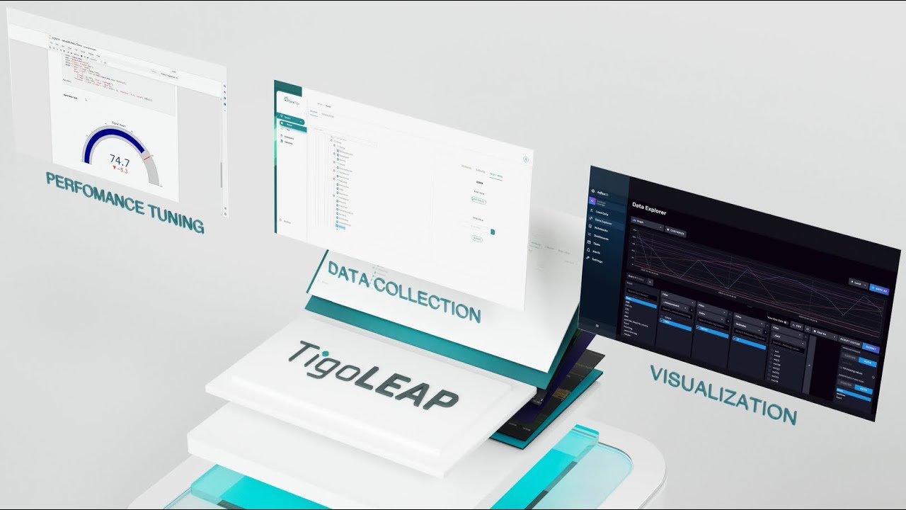 TigoLeap: La piattaforma software industriale per l'ottimizzazione delle macchine e la raccolta dati