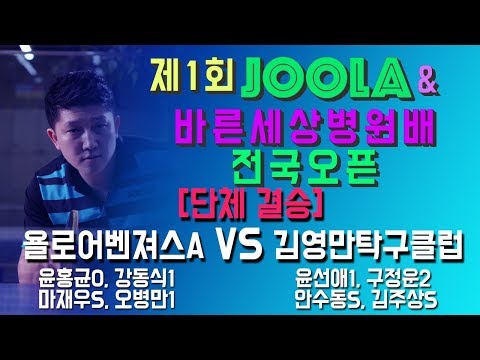 [<strong>JOOLA</strong>&amp;amp;바른세상병원배]욜로어벤져스A VS 김영만탁구클럽_단체결승