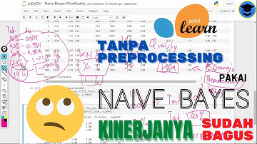 [LEBIH GAMPANG] Belajar Model Predictive Naive Bayes