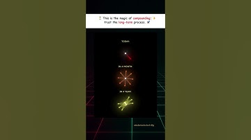 The Magic of Compounding: Trust the Process ✨🚀#shorts #trending #viral #shortvideos #shortvideo