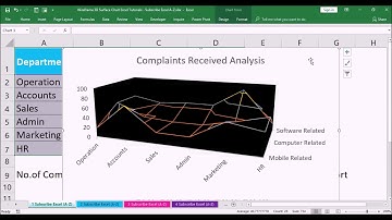 How to make a Wireframe 3D Surface Chart in Excel 2016