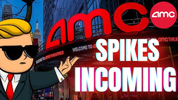 AMC STOCK UPDATE : 200% RUN UP! FINALLY MASSIVE PRICE SPIKES ARE COMING FOR AMC STOCK