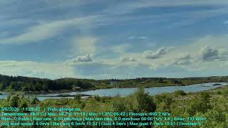 2026-06-05 Aune
