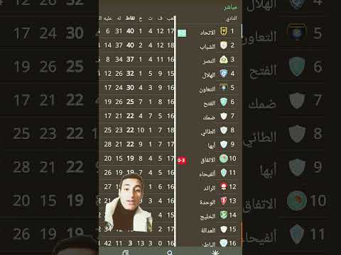 ترتيب الدوري السعودي بعد فوز الاتحاد علي الاتفاق