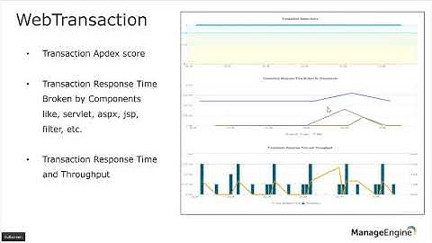 Part3-Enabling DevOps to optimize application performance