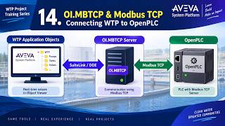 14 .OI MBTCP & Modbus TCP  Connecting WTP to OpenPLC