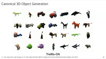 [GCV @ CVPR25] Yiyi Liao - Towards Canonicalized 3D Generative Models