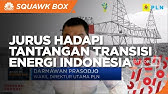 Pandemi Batam Sukses Jaga Kinerja Investasi Hingga Ekspor Impor Youtube<script async src=