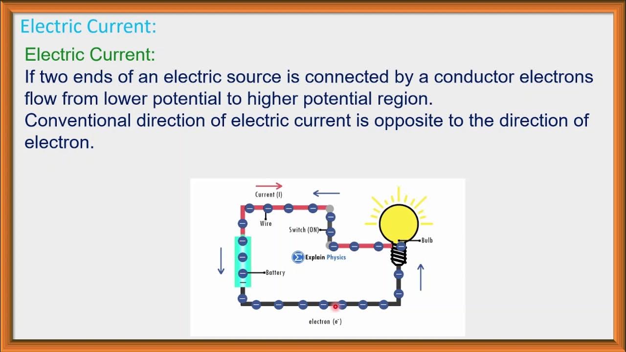 Electric Current//Physics// YouTube