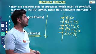 Interrupt Control Unit | Interrupts in 8085 microprocessor | Types of Interrupts | what is interrupt