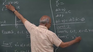 W2 03 Lorentz Transformation 2| Advanced Relativity | HC VERMA | GDS K S